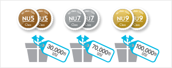 nu5 class는 30000원 상당, nu7 class는 70000원상당,nu9 class는 100000원 상당