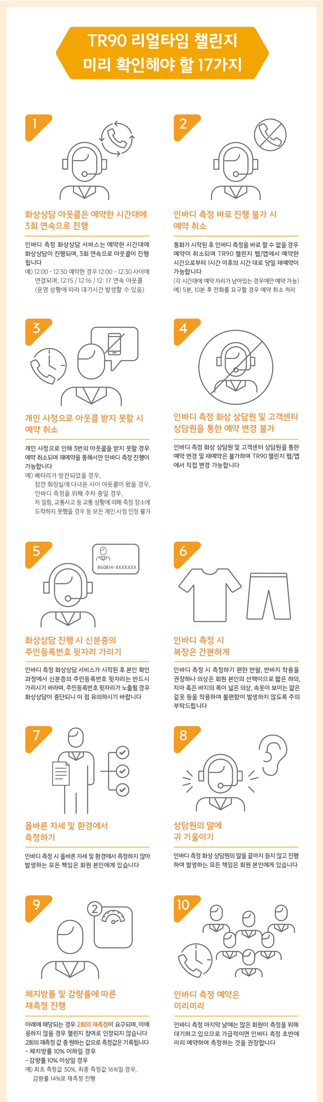 4월 챌린지